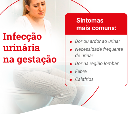 Infecção de Urina em Gestantes!